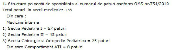 structura actuala Spital Pediatrie Ploiesti
