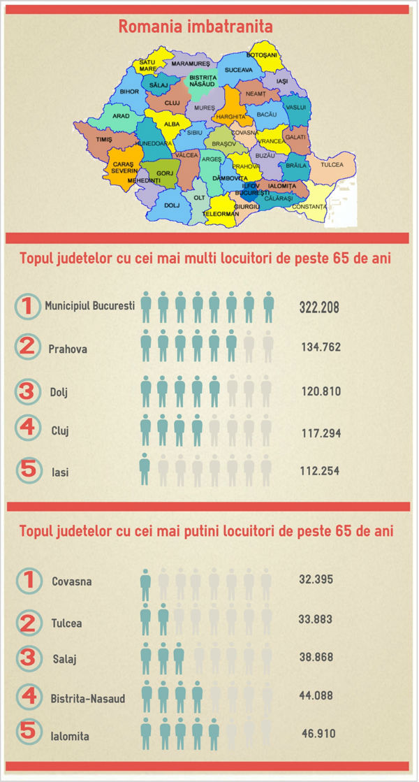 infograbatrani