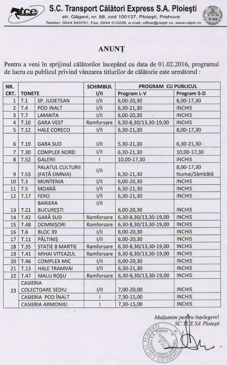 program tonete TCE