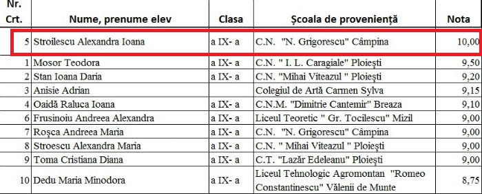 rezultate initiale olimpiada religie Prahova clasa a IX-a
