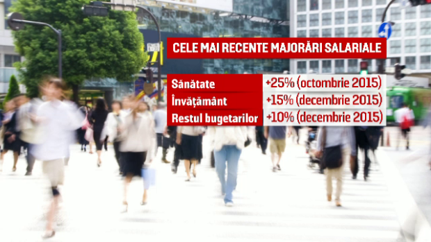 salarii majorate 2016