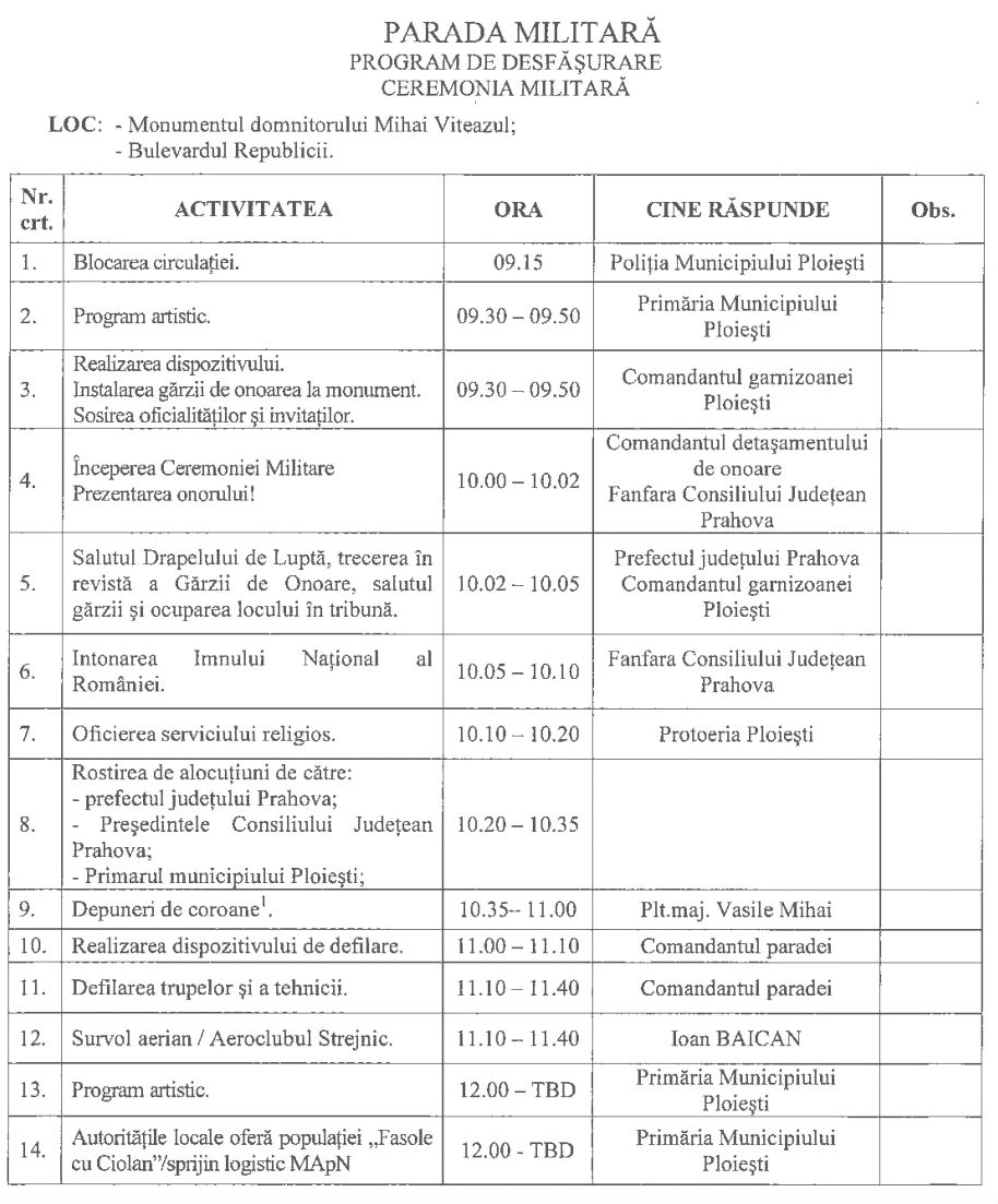 Program ziua nationala Ploiesti 1 decembrie 2016