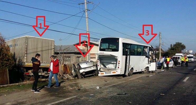 accident Romanesti 2 morti