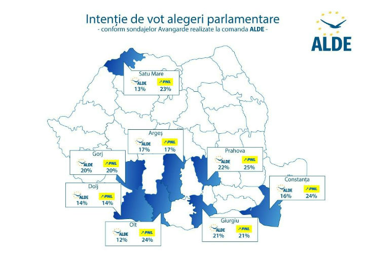 ALDE parlamentare